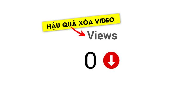 hau-qua-xoa-video-tren-youtube 1